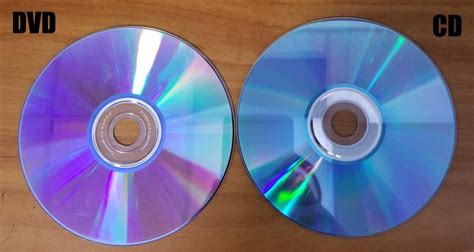 cd or dvd figgerits|Figgerits: CD or DVD.